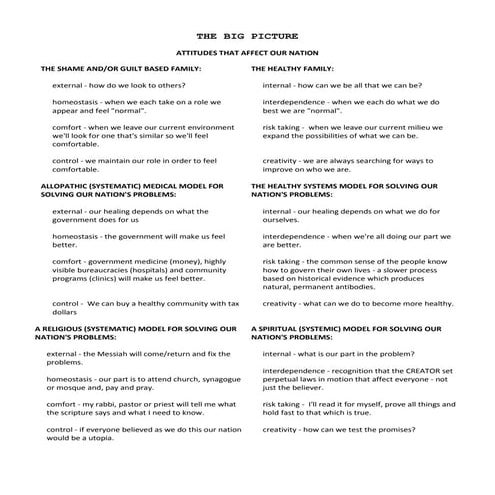 MOBILIZE HEALTHY COMMUNITIES by ANALYZING PERFORMANCE PROBLEMS