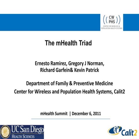 The mHealth Triad + Fund Failure