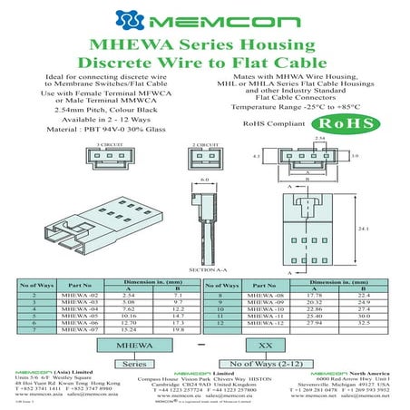 Memcon Mhewa series-discrete-wire-to-flat-cable-housing | PDF
