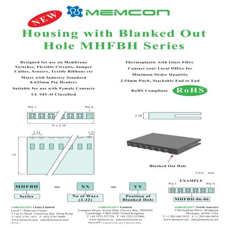 Harwin vs. Nicomatic Compatibility Evaluation | PDF