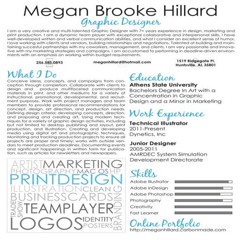 sadaf mohammadi - Resume | PDF