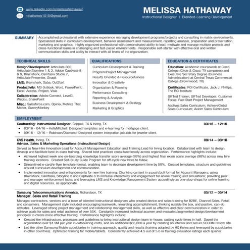 MH LinkedIn Resume