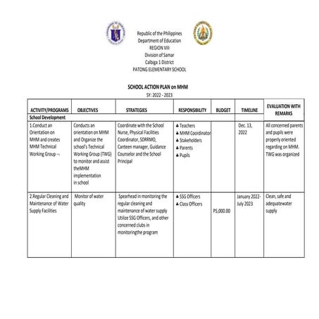 mhm ACTION PLAN 2021.docx