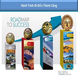 Mô hình kinh doanh