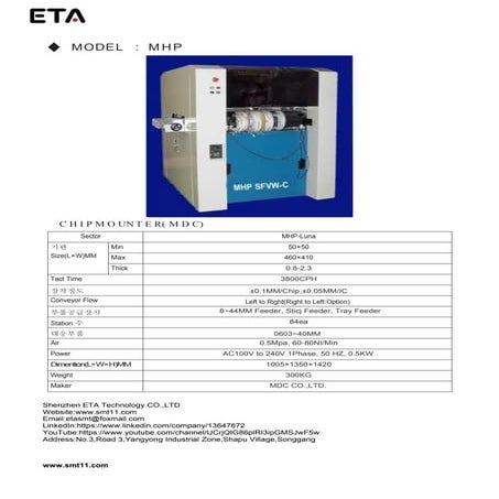 Mhp luna introduction