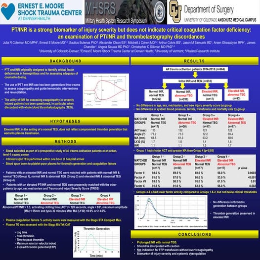 PT/INR is a strong biomarker of injury severity but does not indicate critical coagulation factor deficiency: ​  an examination of PT/INR and thrombelastography discordances
