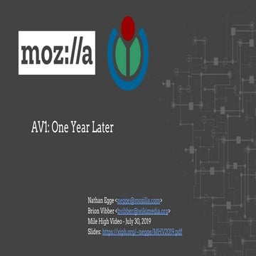 Mile High Video 2019