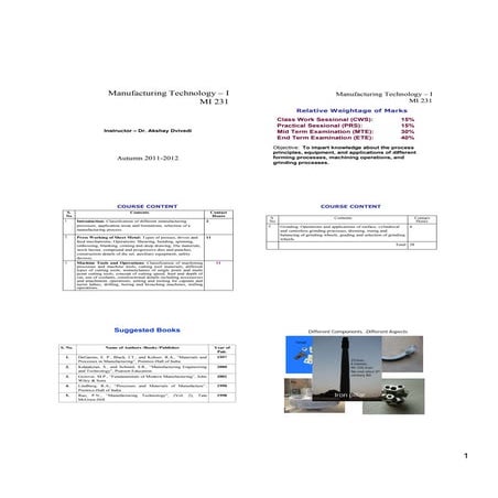 Mi 231 manufacturing technology – i 1-15