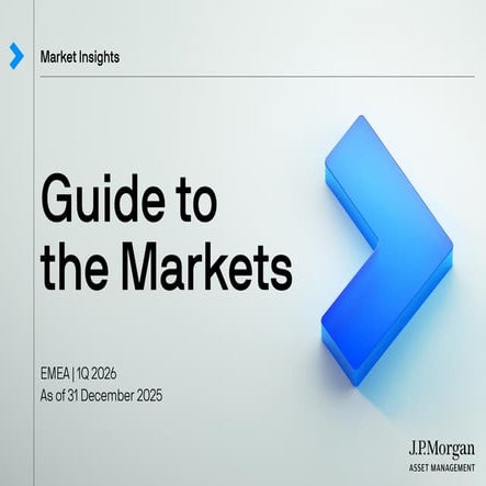 J.P.Morgan Asset Management: Guide to The Markets 2025 | PDF