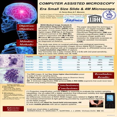 2010-Era computer assisted microscopy- 4M microscopes