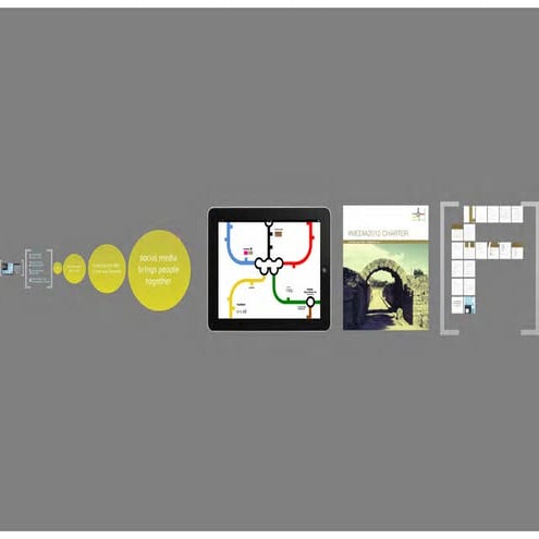 #media2012: The Regenerative Potential and Economic Value of Citizen Journalism