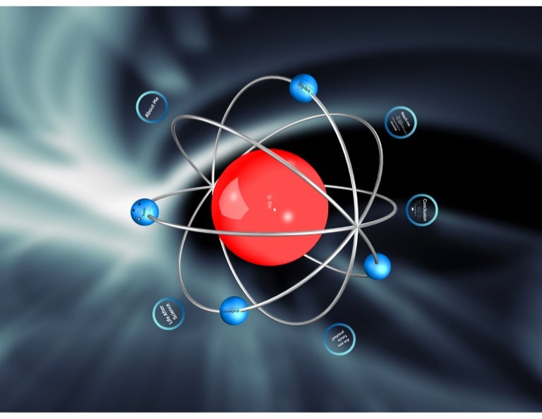 Science Writing: Styles, Audiences, and Tools