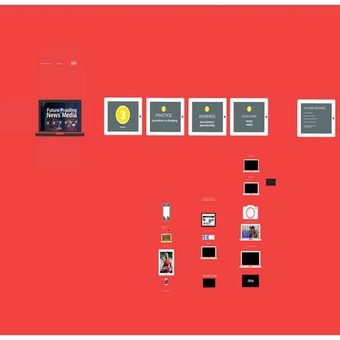 Future Proofing the News Media