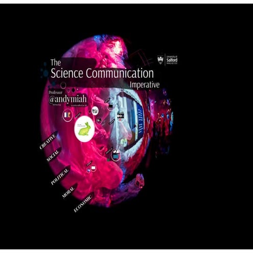 The Science Communication Imperative