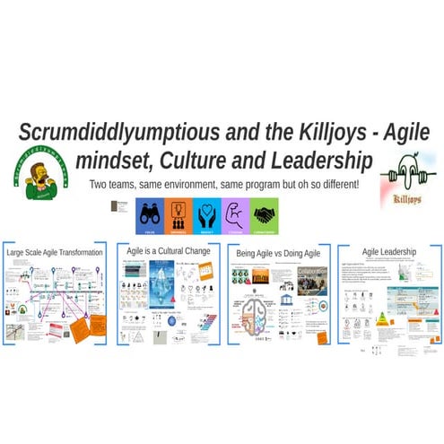 Scrumdiddlyumptious & the Killjoys - Mia Horrigan - AgileNZ 2017