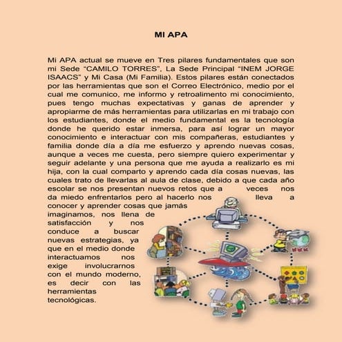 Mi apa! | DOCX