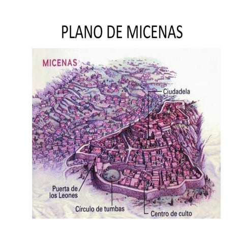 Micenas