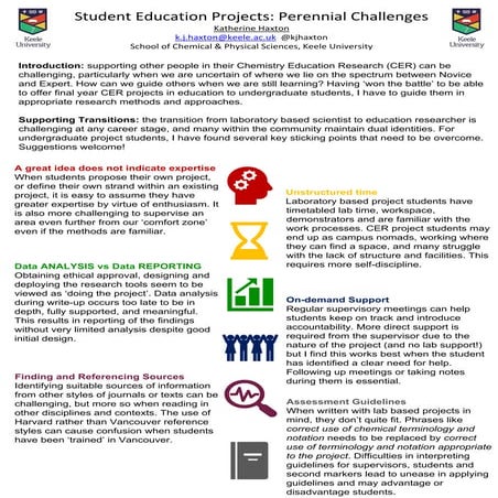 Student Education Projects: Perennial Challenges