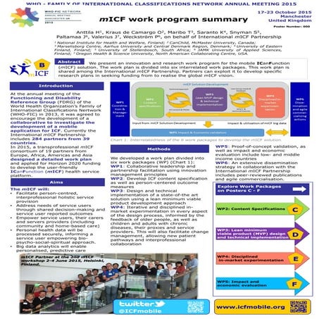 Rationale for ICF Education | PPTX