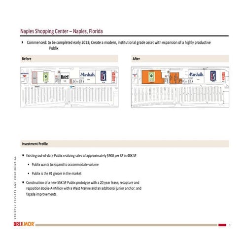 Michael carroll, Repositioning and Restructuring Retail