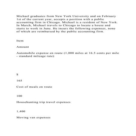 Michael graduates from New York University and on February 1st of th.docx