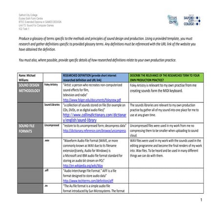 Methods and Principles of Sound Design and Production