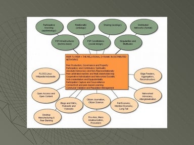 Michel Bauwens's presentation at eComm 2008