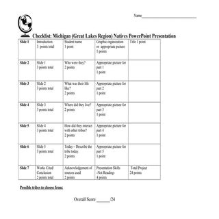 Michigan Natives - Powerpoint Project