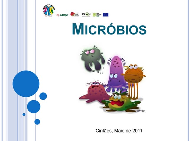 Condições Favoráveis ao Desenvolvimento dos Micróbios