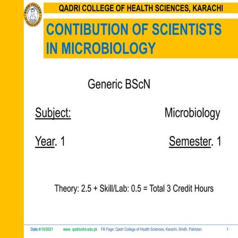 Micriobilogy contribution of scientists