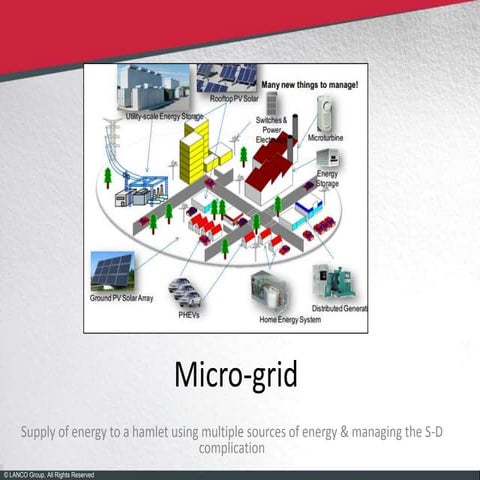 Micro grid2.0.ppt