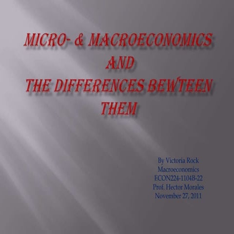 Micro  & macroeconomics