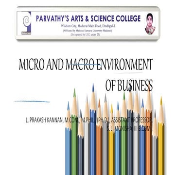 Micro and Macro Environment of Business
