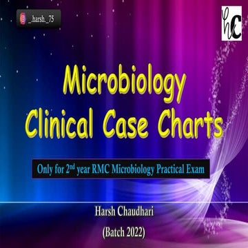 Blood stream infections microbiology BLOODSTREAM.pptx