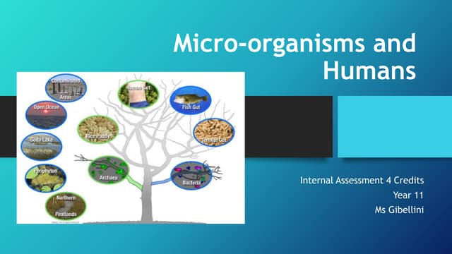 Microbes 2015