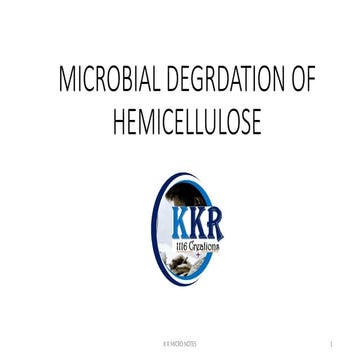 MICROBIAL DEGRDATION OF HEMICELLULOSE K R.pptx