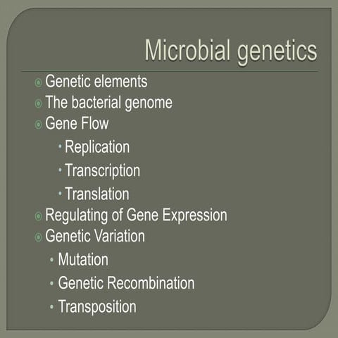Microbial genetics mutation
