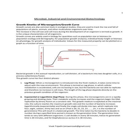 Microbial, Industrial and Environmental Biotechnology