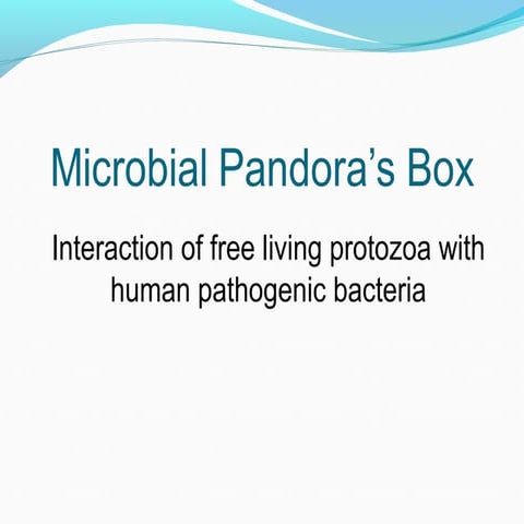 Microbial pandora's box | PPT
