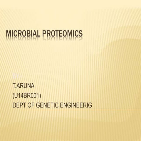 Microbial proteomics