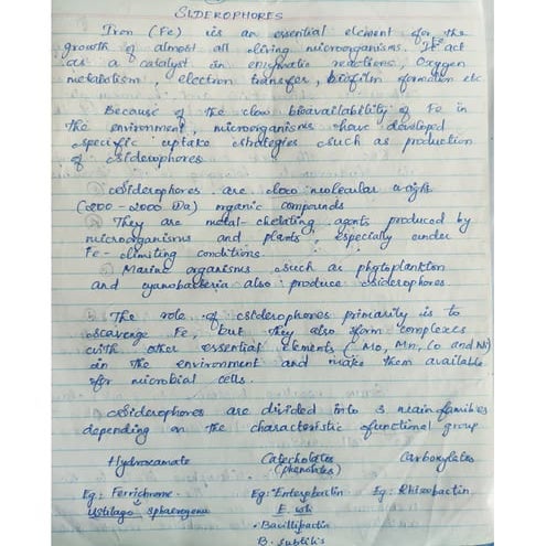 Microbial siderophores