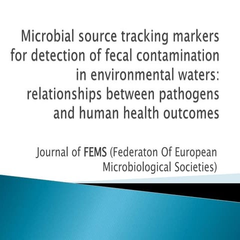 Microbial source tracking markers for detection of fecal contamination ...
