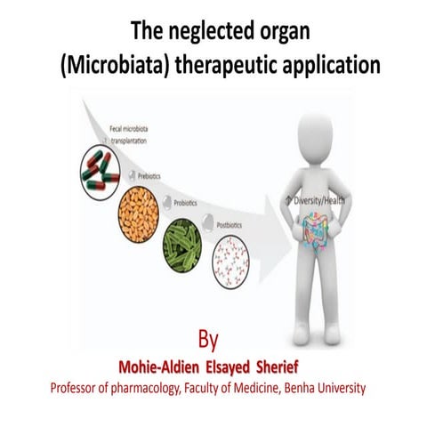 microbiata in medicine.pdf
