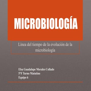 Línea del tiempo de la microbiología