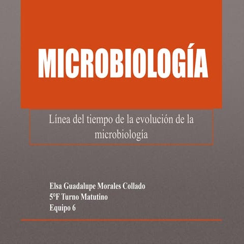 Línea del tiempo de la microbiología