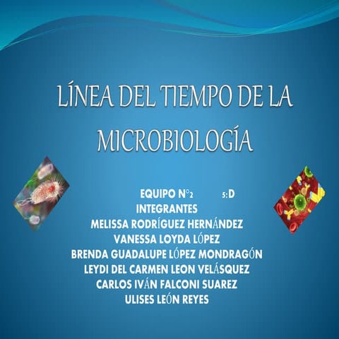 LINEA DEL TIEMPO MICROBIOLOGIA