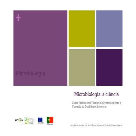 Microbiologia modulo1