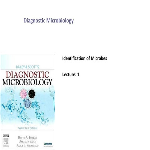 MICROBIOLOGY-METHODS OVERVIEW OF BASIC MICROBIOLOGY