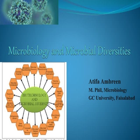 Microbiology and Microbial Diversities
