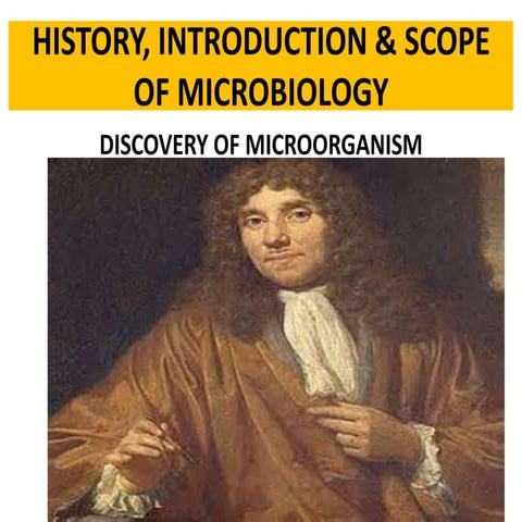 History, Introduction & Scope Of Microbiology